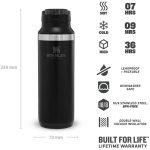 Stanley Adventure Switchback Travel Mug 0.47 L-1 ماگ کلیپ دار استنلی سری ادونچر