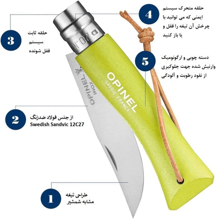 چاقو اپینل مدل N°07 - Image 9