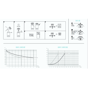 راهنمای استفاده از تراول ماگ های کامبوکا