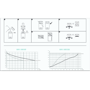 راهنمای استفاده از تراول ماگ کامبوکا