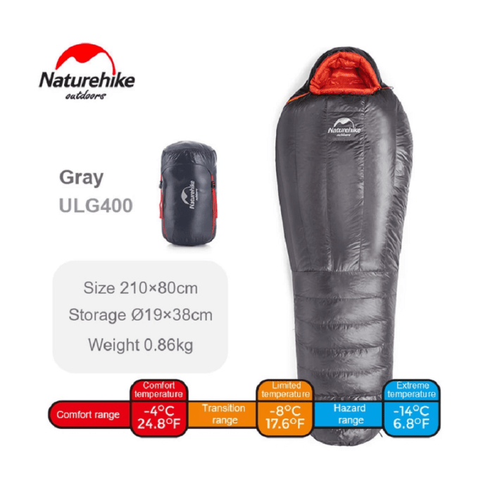 کیسه خواب پر نیچرهایک مدل ULG 400 - Image 7