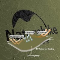 چادر نیچرهایک 3 نفره P series - Image 18