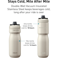 قمقمه دوجداره کمل بک مدل پودیوم 0.65 لیتر Camelbak Podium® Steel Bike - Image 8