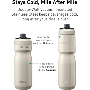 قمقمه دوجداره کمل بک مدل پودیوم 0.65 لیتر Camelbak Podium® Steel Bike - Image 8