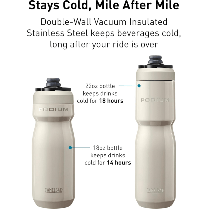 قمقمه دوجداره کمل بک مدل پودیوم 0.65 لیتر Camelbak Podium® Steel Bike - Image 8